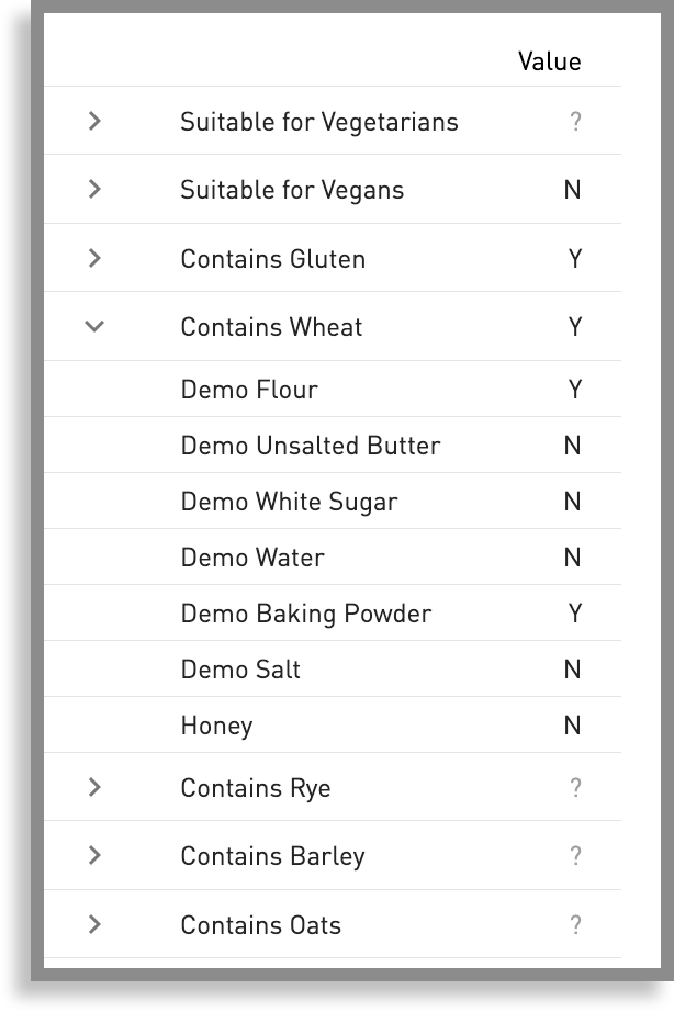 Allergen report 1.png