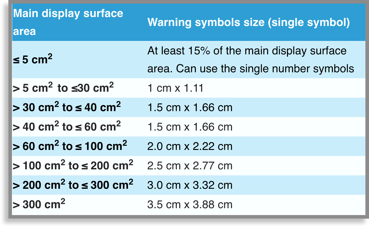 MX size.png